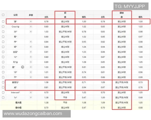 瓦尔韦与海尔蒙的精彩对决分析与比赛前瞻