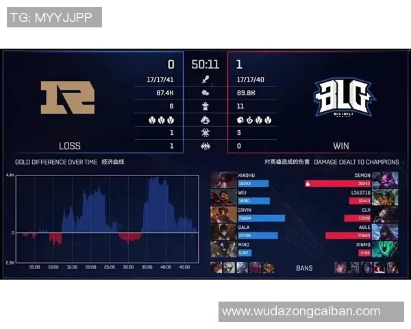 聚焦英雄联盟战队RNG的战术创新与技术分析探讨